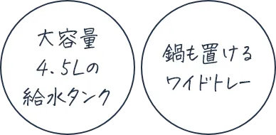 大容量の給水タンク